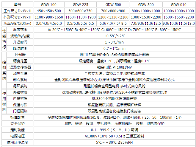 高低温试验箱主要参数